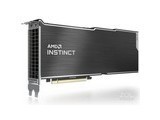 AMD Instinct MI250